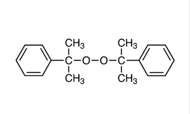Organic Peroxides in
                                    China